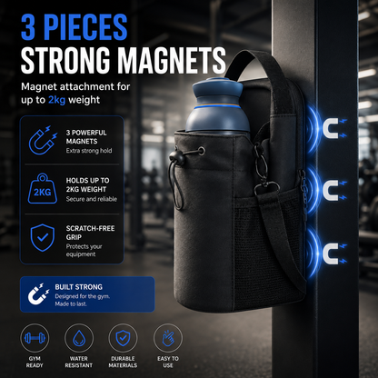Keep Your Gear Off The Dirty Gym Floor